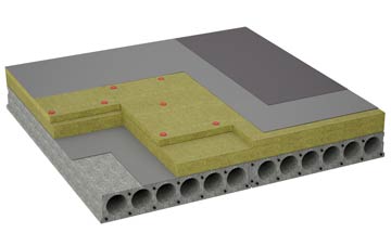 considerations of Appleby Parva flat roofing insulation